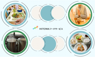 ★先輩に聞いてみた！★HITOWAフードサービスの入社理由！